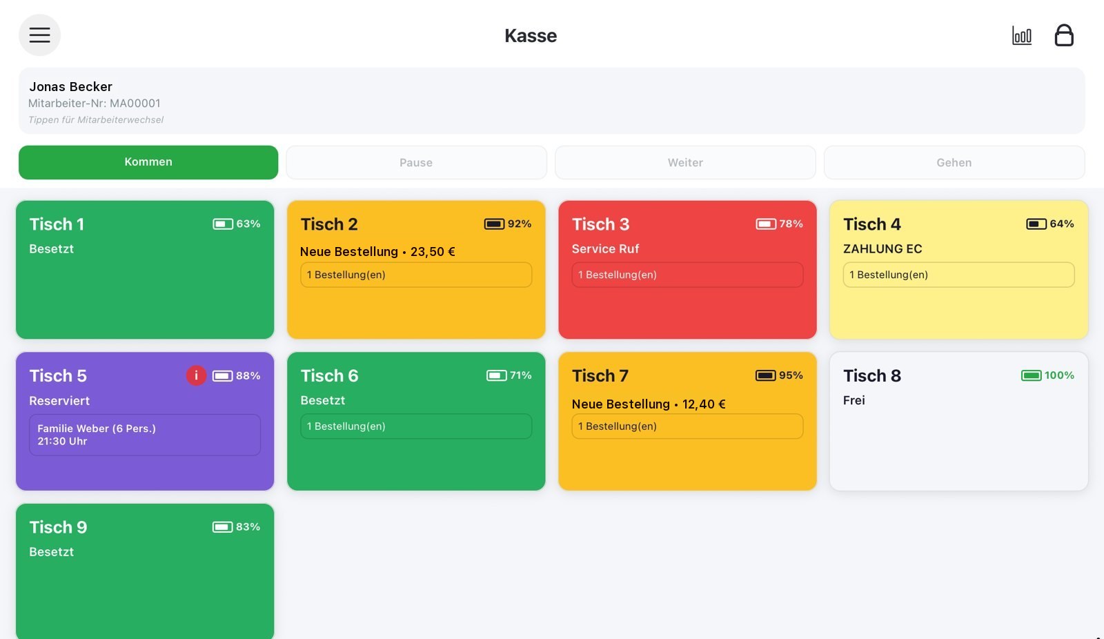 Kasse der SmartCube-App auf dem iPad: Tische farbig nach Status mit Akkustand der Cubes